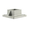 2" Sq. Floor Flange For Aluminum Fence Posts and Deck Mount (Unpainted Milled Metal)